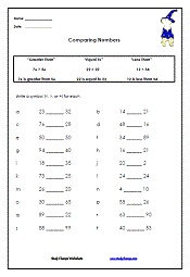 Comparing and Ordering Worksheets